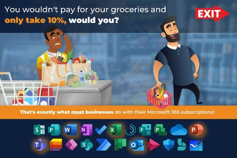 You wouldn't pay for your groceries and only take 10%, would you? That's exactly what most businesses do with their Microsoft 365 subscriptions!